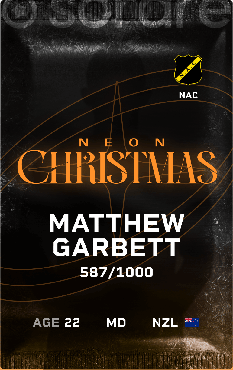 Matthew Garbett 2024-25 • Limited 587/1000