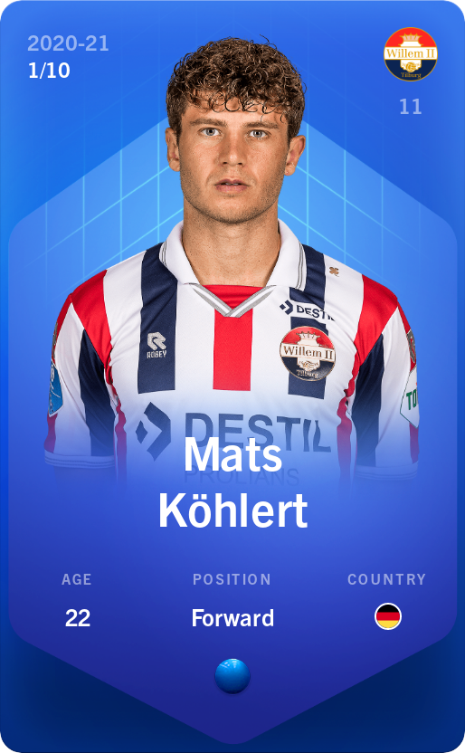 Sorare - Sorare Official - Mats Köhlert 2020-21 • Super Rare 1/10 - NFT # 7272974078244023689575173003990865804251845651273043400895887803488115996398