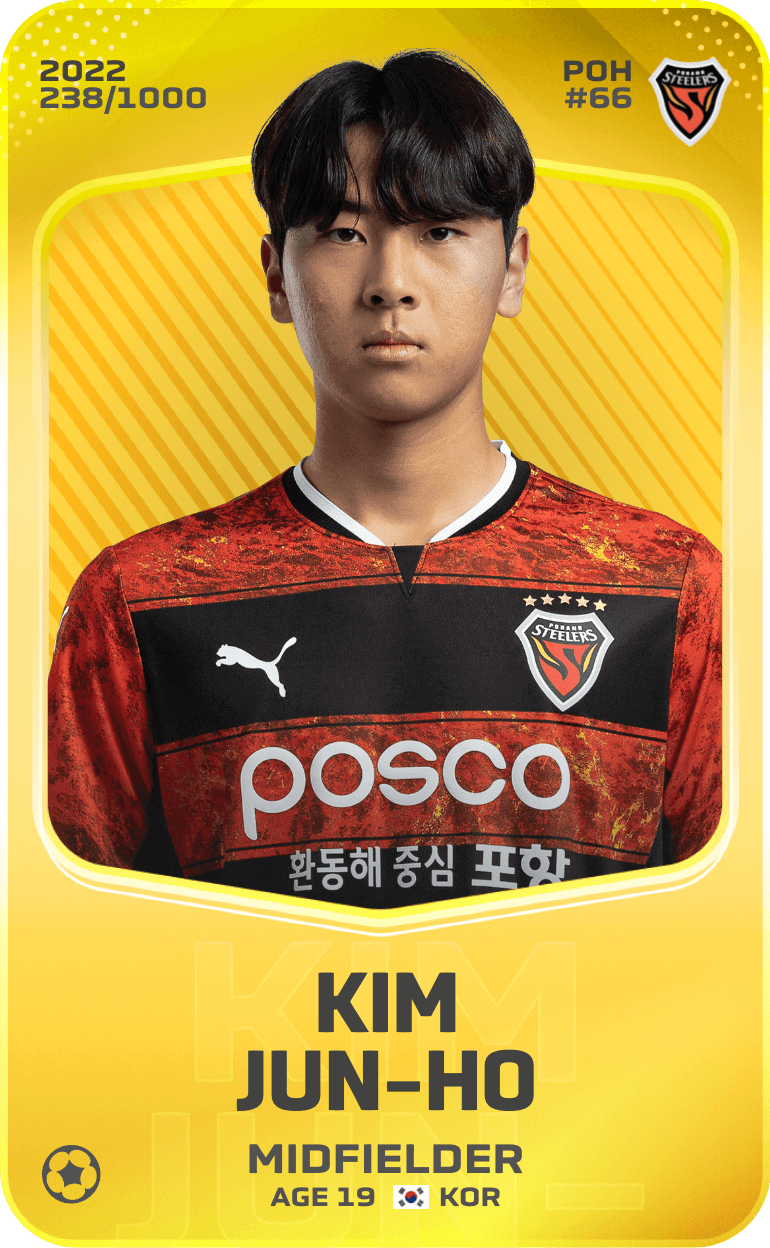 Kim Jun-Ho 2022-23 • Limited 238/1000