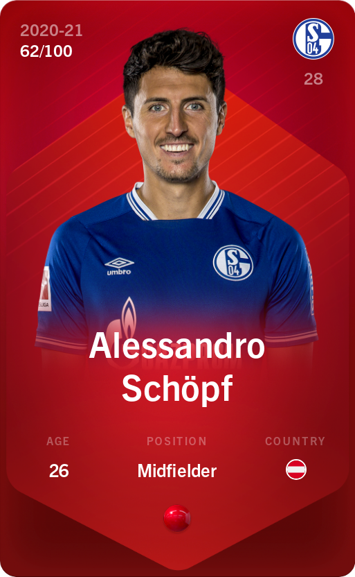 Sorare - Sorare Official - Alessandro Schöpf 2020-21 • Rare 62/100 - NFT # 33668164840941192854001340556392136359010846733072092446973032737371304500324