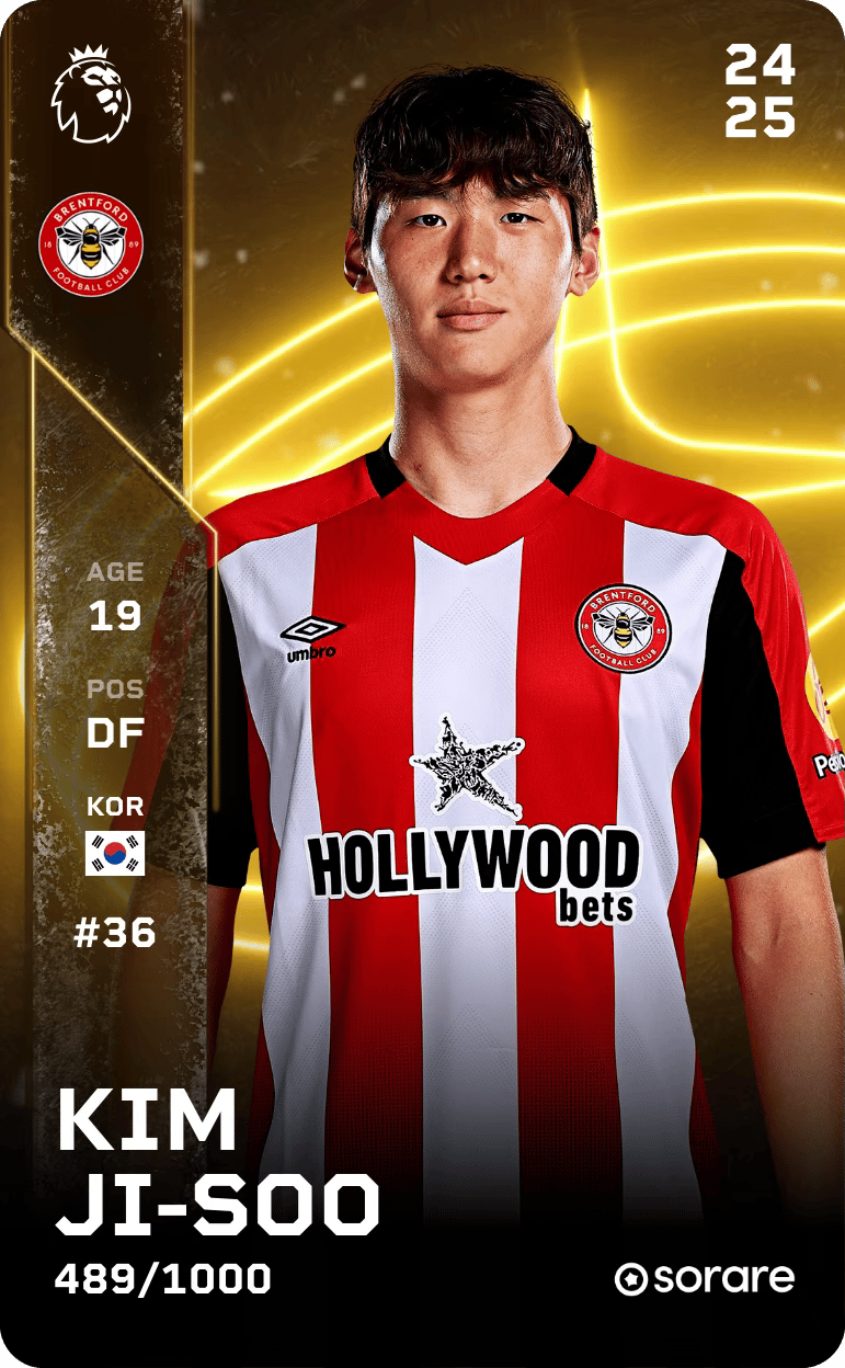 Kim Ji-Soo 2024-25 • Limited 489/1000