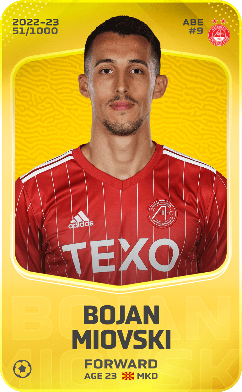 Bojan Miovski 2022-23 • Limited 51/1000