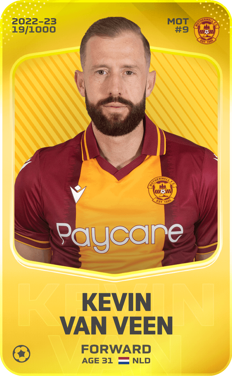 Kevin van Veen 2022-23 • Limited 19/1000