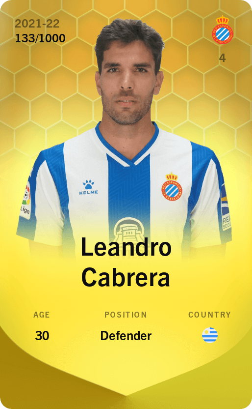 Leandro Cabrera 2021-22 • Limited 133/1000