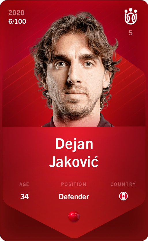 Sorare - Sorare Official - Dejan Jaković 2020-21 • Rare 6/100 - NFT # 32157399067516031486862739498972266210845971414612332127966711092037824213134