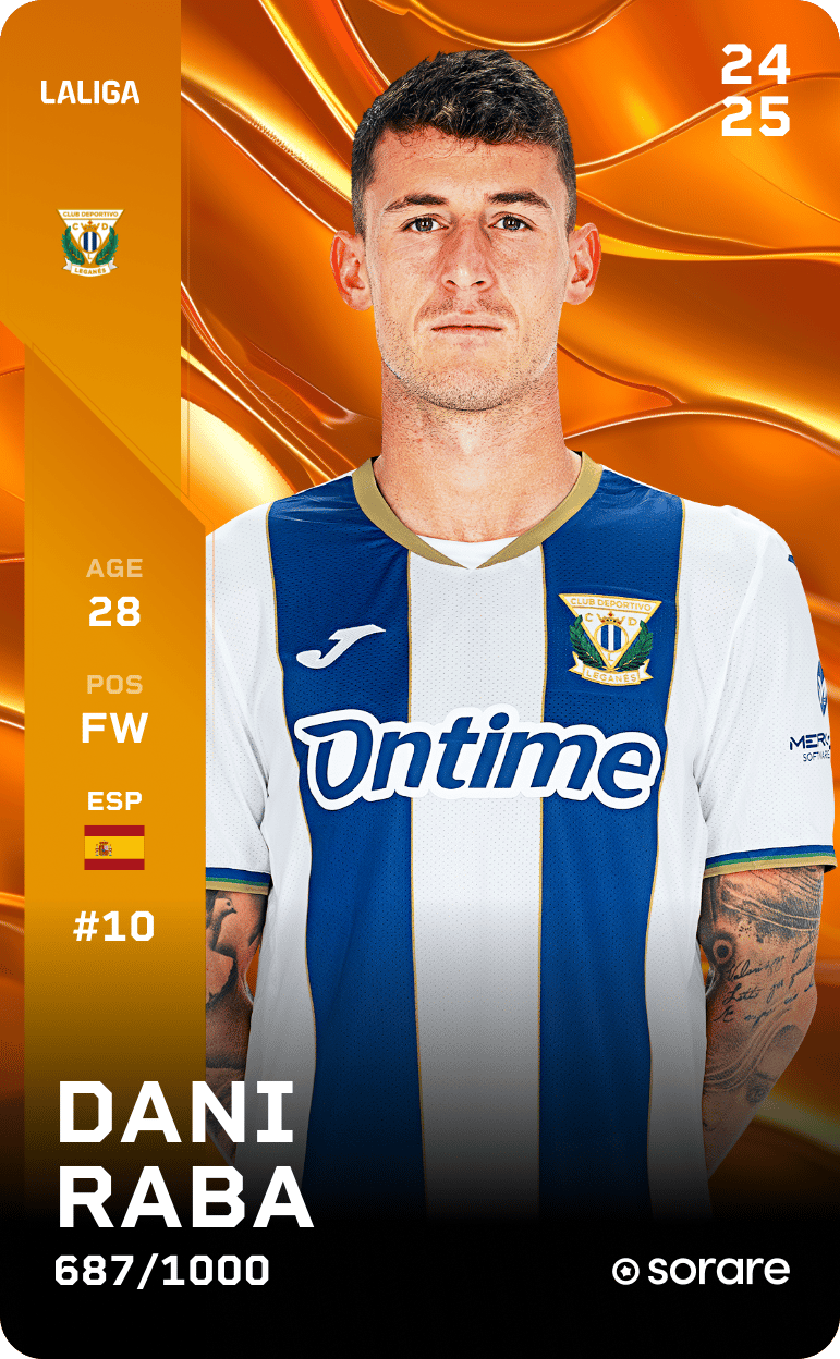 Dani Raba 2024-25 • Limited 687/1000