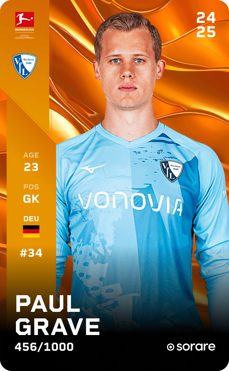 Paul Grave 2024-25 • Limited 456/1000