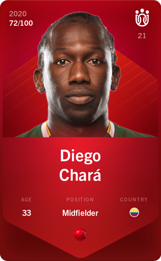 Sorare - Sorare Official - Diego Chará 2020-21 • Rare 72/100 - NFT # 23656983636258747243633934347901741001040147040220547820498455929391349368993