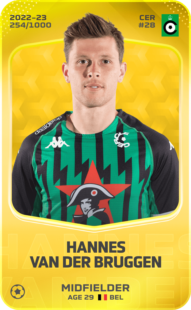 Hannes Van der Bruggen 2022-23 • Limited 254/1000