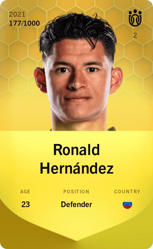 Ronald Hernández 2021-22 • Limited 177/1000
