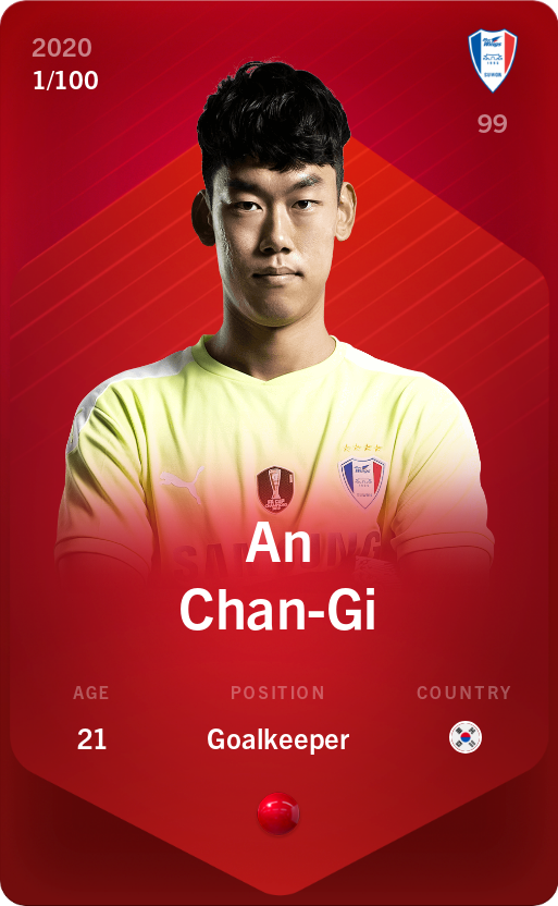 Sorare - Sorare Official - An Chan-Gi 2020-21 • Rare 1/100 - NFT # 52061461201842901272282700164472839249269352312182862925382370891196831829283