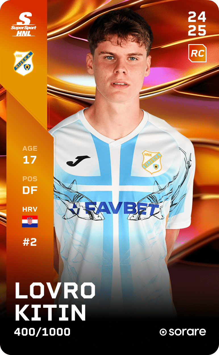Lovro Kitin 2024-25 • Limited 400/1000
