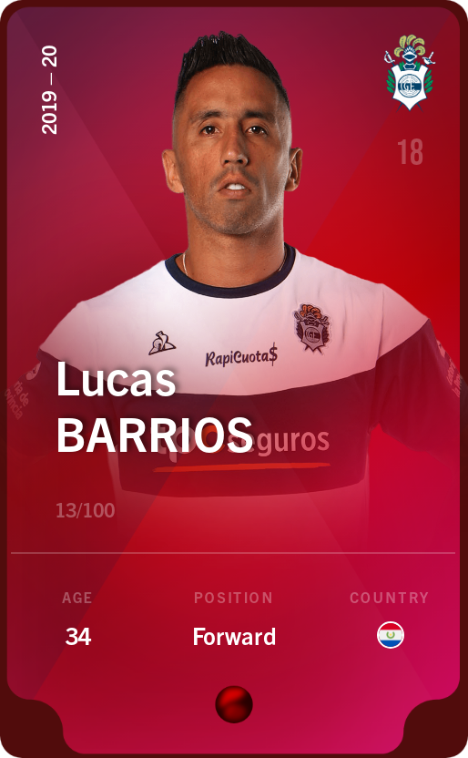 Sorare - Sorare Official - Lucas Barrios 2019-20 • Rare 13/100 - NFT # 90521565154320177822112191613052576635423179844922596070336352568997485780688