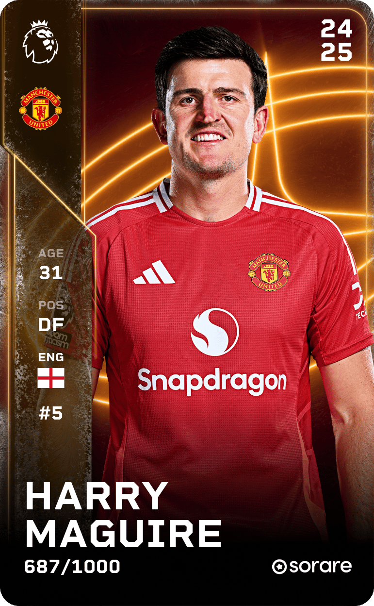 Harry Maguire 2024-25 • Limited 687/1000