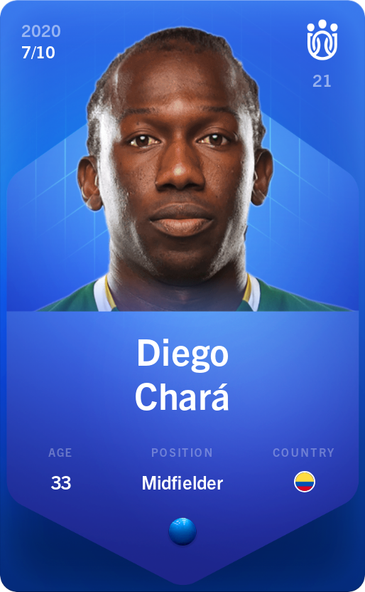 Sorare - Sorare Official - Diego Chará 2020-21 • Super Rare 7/10 - NFT # 45922584935728073319305775560733684205887644098941557535674242991492596914628