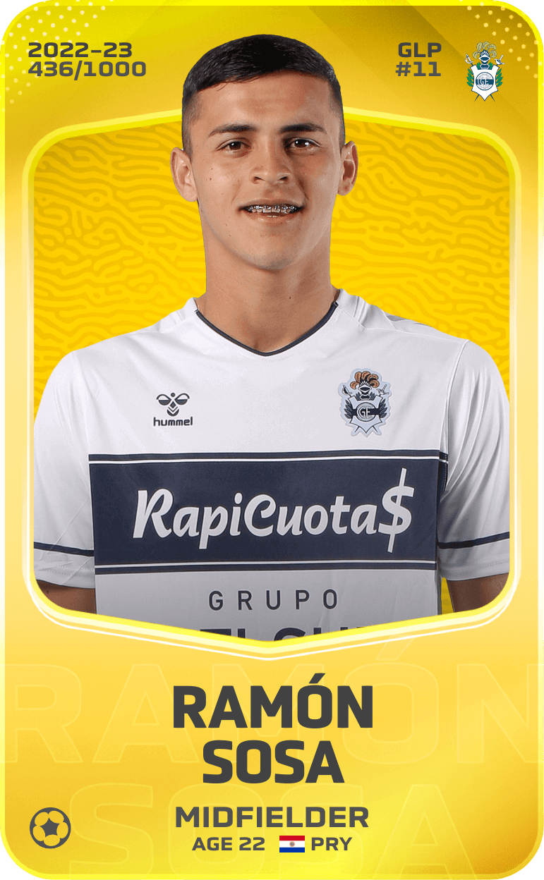 Ramón Sosa 2022-23 • Limited 436/1000