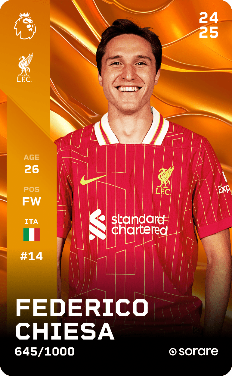 Federico Chiesa 2024-25 • Limited 645/1000