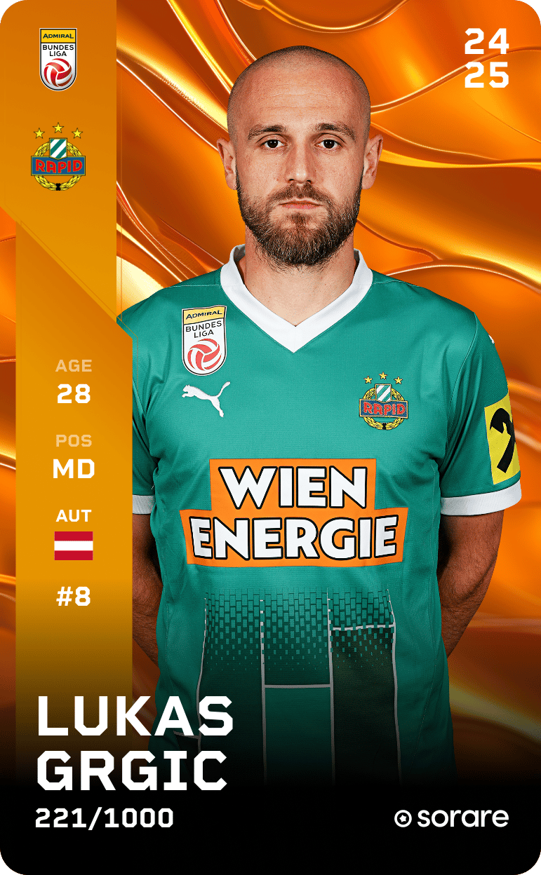 Lukas Grgic 2024-25 • Limited 221/1000