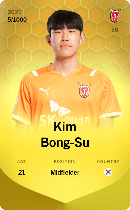 Kim Bong-Su 2021-22 • Limited 5/1000