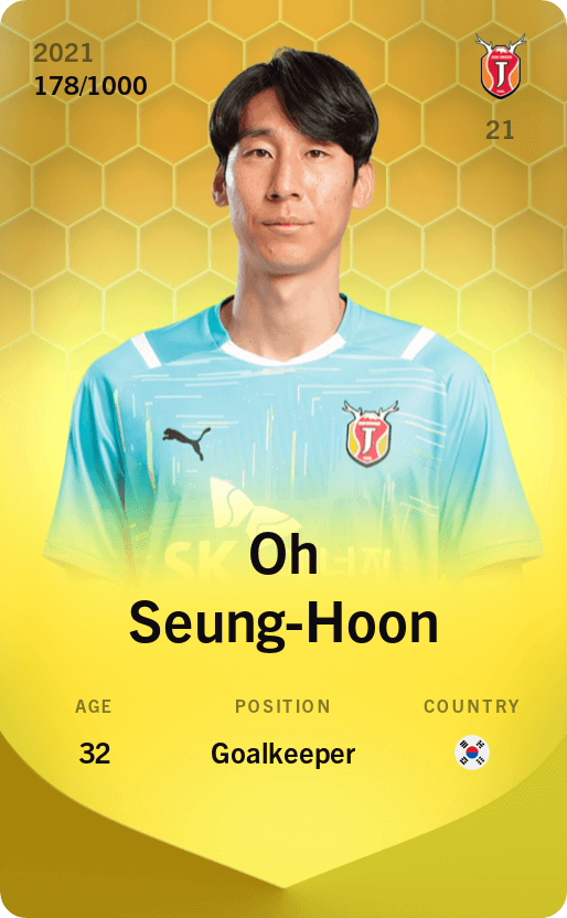 Oh Seung-Hoon 2021-22 • Limited 178/1000