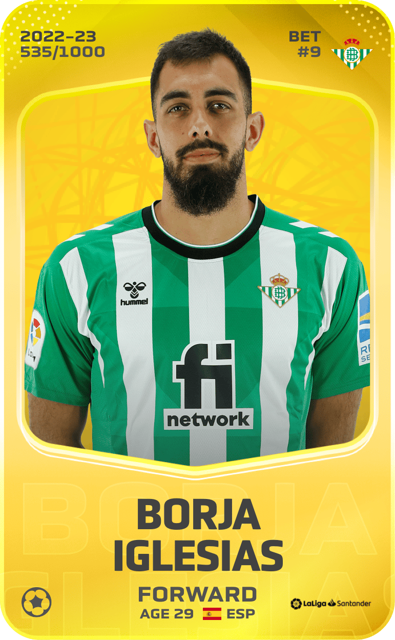 Borja Iglesias 2022-23 • Limited 535/1000