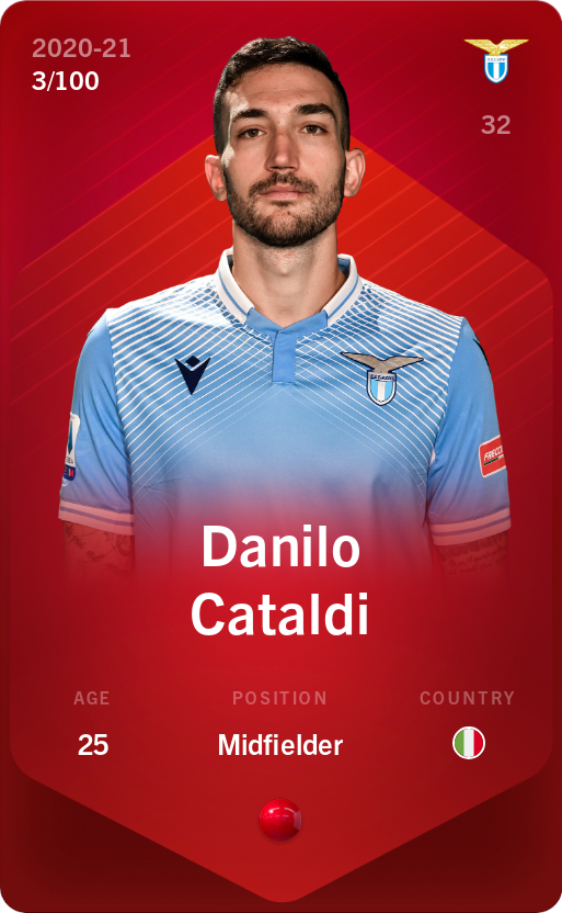 Sorare - Sorare Official - Danilo Cataldi 2020-21 • Rare 3/100 - NFT # 61570001565489877053086748762201350359477619889724300831690929890512346804246