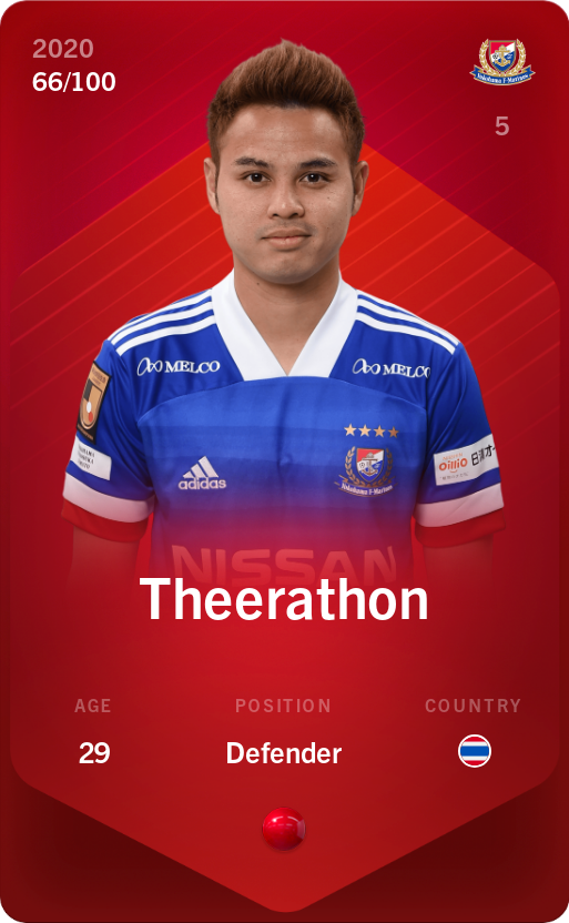 Sorare - Sorare Official - Theerathon 2020-21 • Rare 66/100 - NFT # 1026110607973165126896513922098240159908603121292190392086030466725137971779