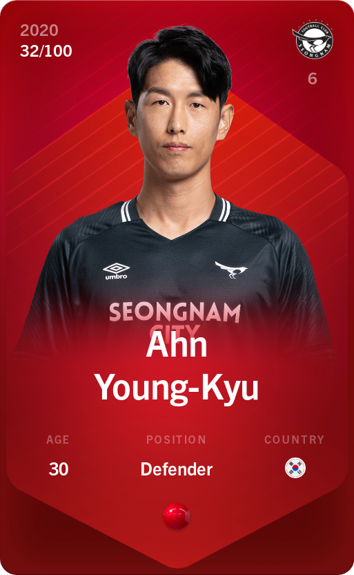 Sorare - Sorare Official - Ahn Young-Kyu 2020-21 • Rare 32/100 - NFT # 73847341137745792215227154524509630176514230059279343230707931503718877129054