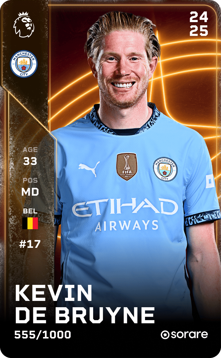Kevin De Bruyne 2024-25 • Limited 555/1000