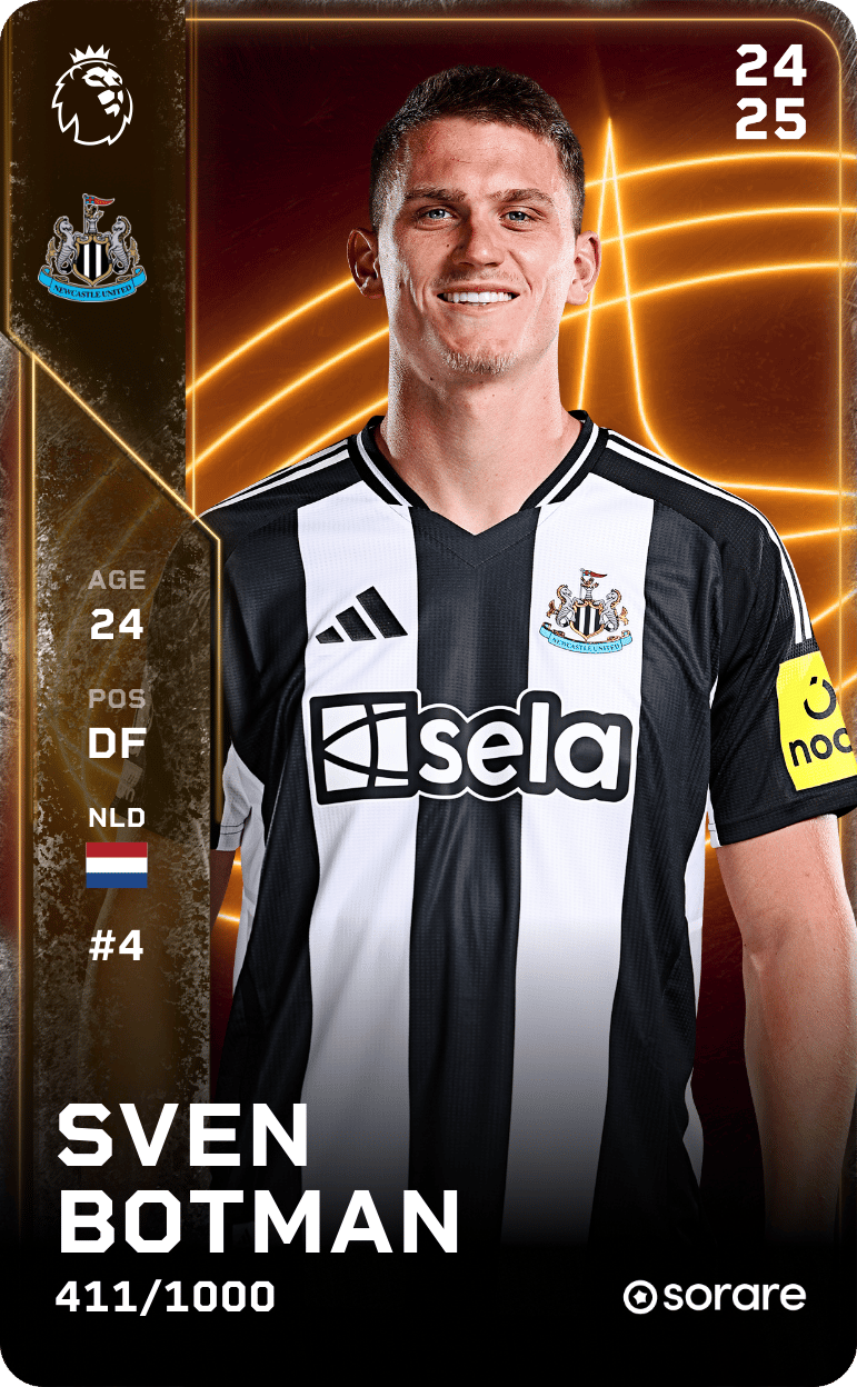 Sven Botman 2024-25 • Limited 411/1000