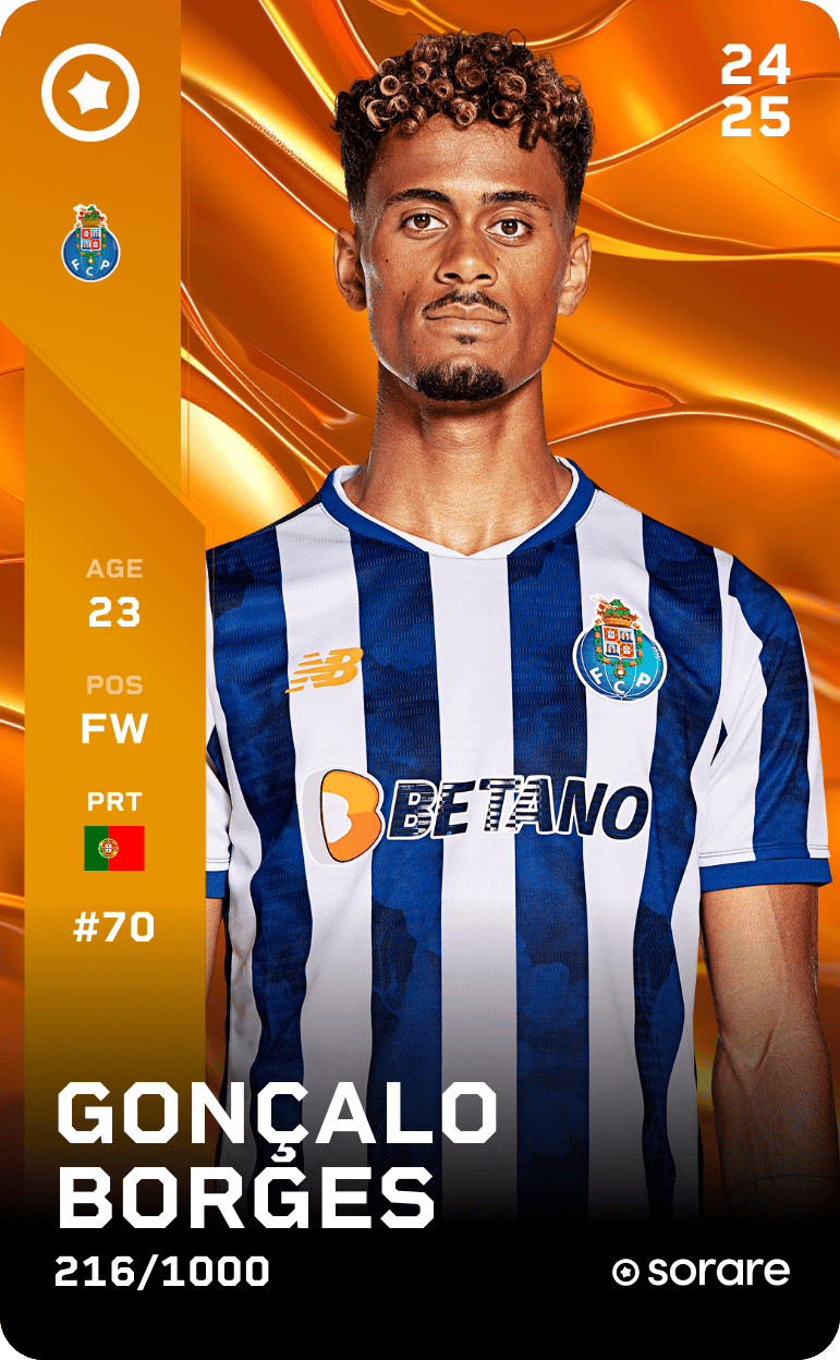 Gonçalo Borges 2024-25 • Limited 216/1000