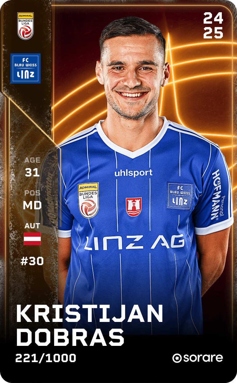 Kristijan Dobras 2024-25 • Limited 221/1000