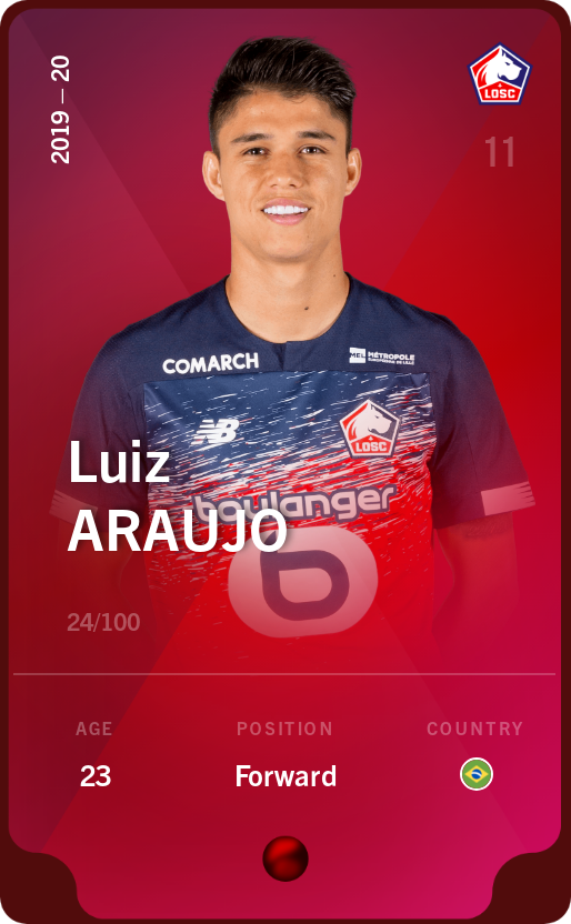 Sorare - Sorare Official - Luiz Araujo 2019-20 • Rare 24/100 - NFT # 54925120955500081957268737663663081329362104058253346046276540732696727273895