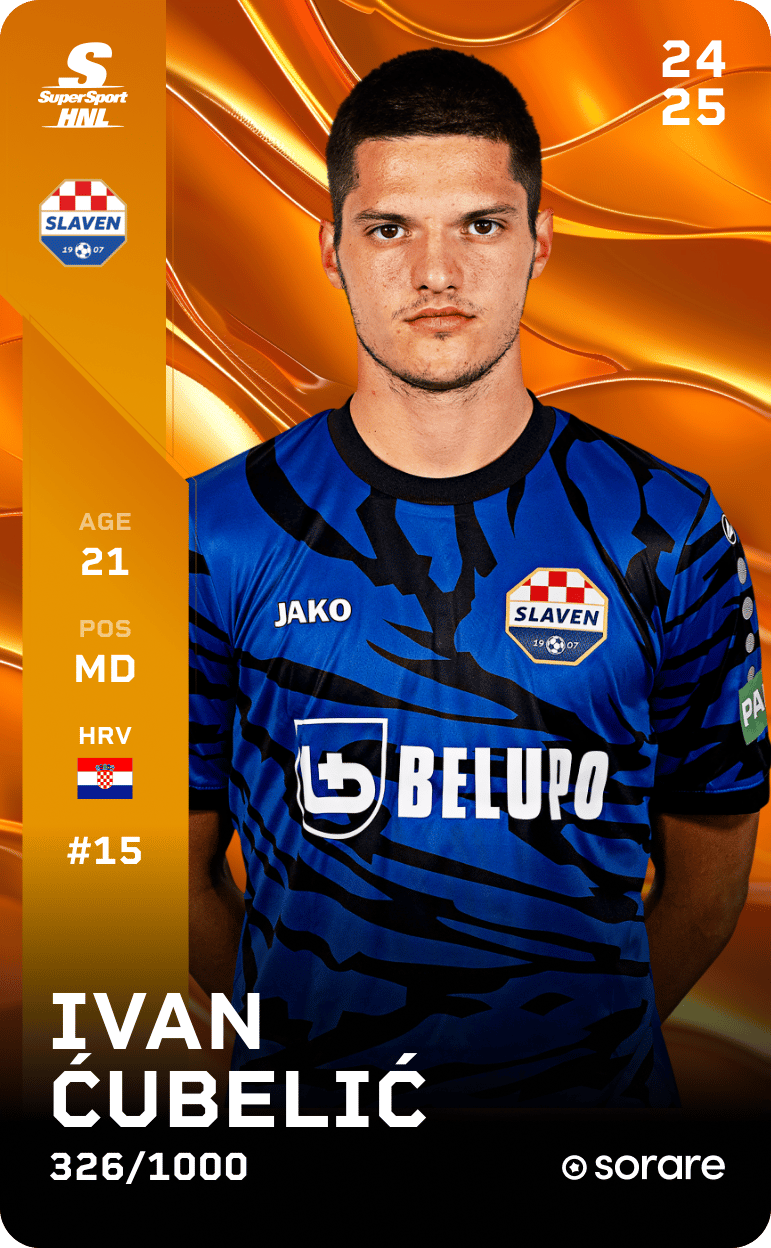 Ivan Ćubelić 2024-25 • Limited 326/1000