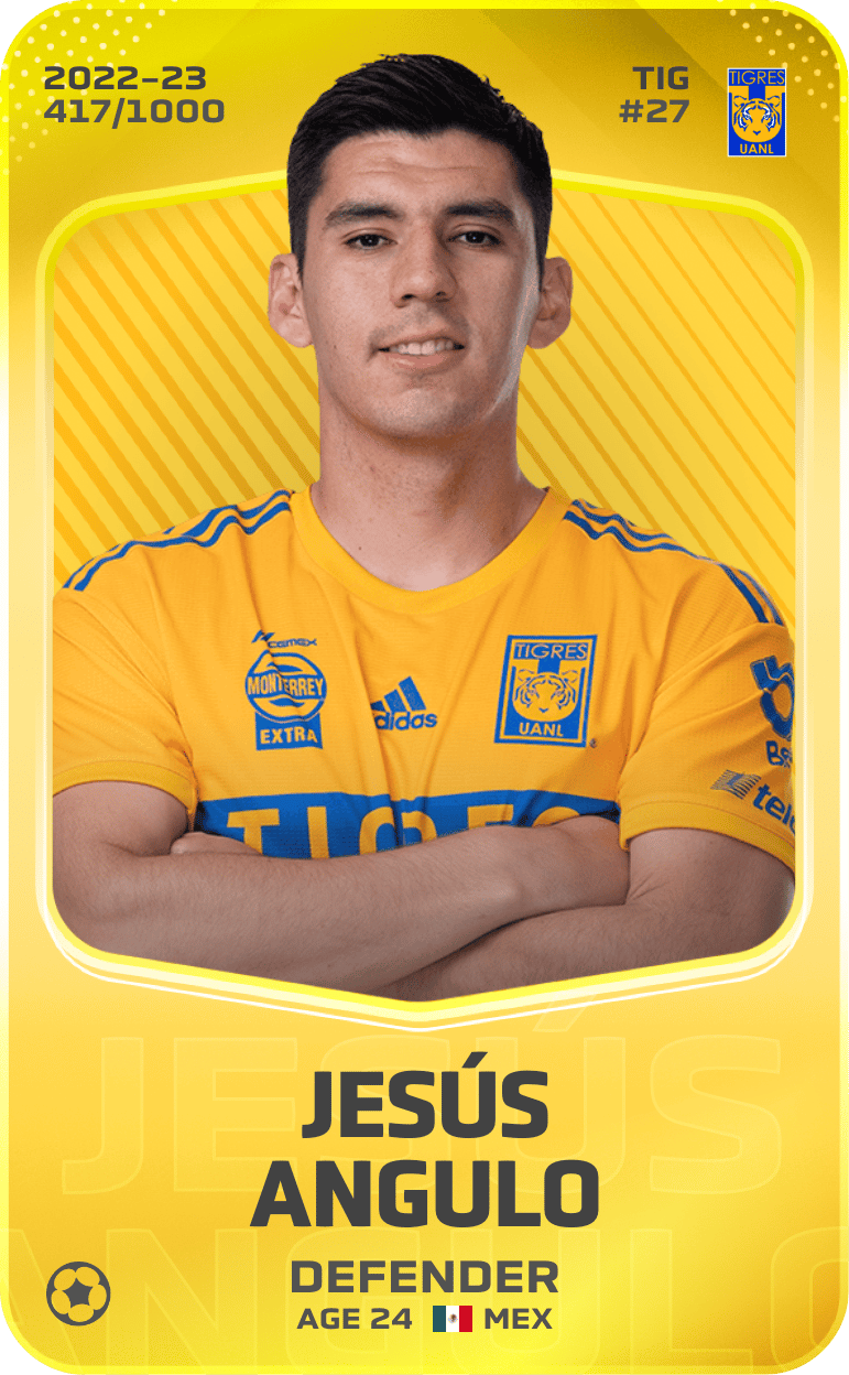 Jesús Angulo 2022-23 • Limited 417/1000