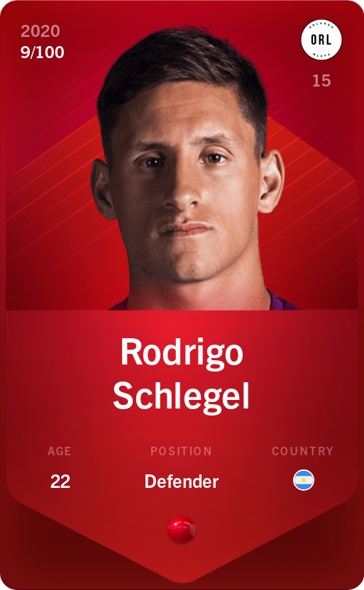 Sorare - Sorare Official - Rodrigo Schlegel 2020-21 • Rare 9/100 - NFT # 35419691222664967281248363680968842343482525139831872229860686331459228303313