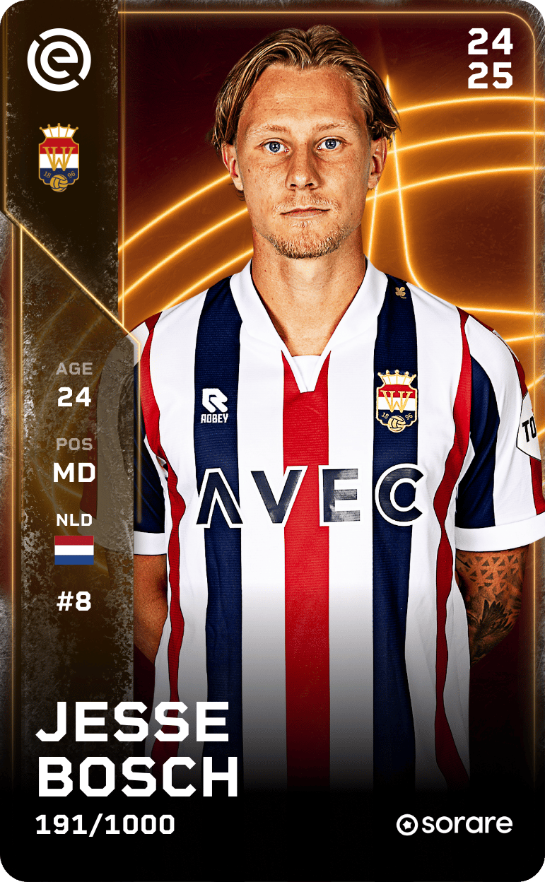 Jesse Bosch 2024-25 • Limited 191/1000