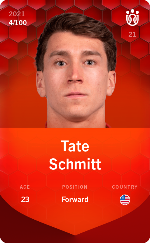 Sorare - Sorare Official - Tate Schmitt 2021-22 • Rare 4/100 - NFT # 14643278499082489774307858816763938833992508741703485852580346499414484264730