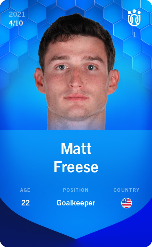 Sorare - Sorare Official - Matt Freese 2021-22 • Super Rare 4/10 - NFT # 90782359421184627331866382577433452950718401549266511240586416515360191478939