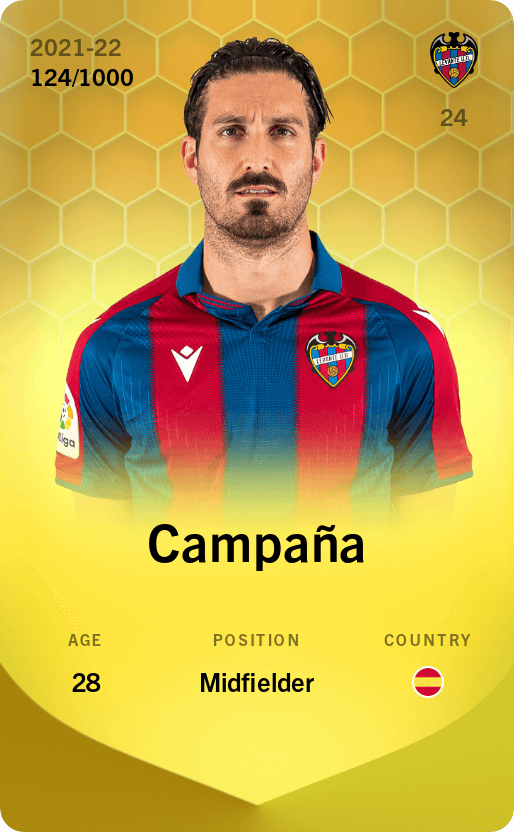 Campaña 2021-22 • Limited 124/1000