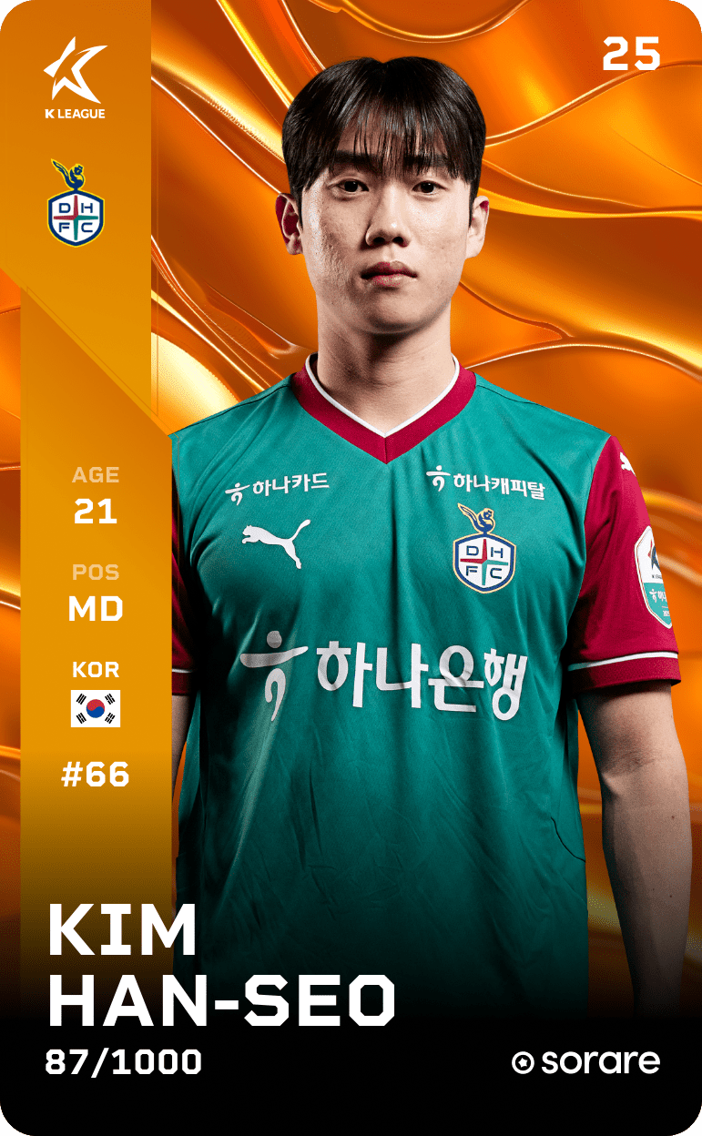 Kim Han-Seo 2025-26 • Limited 87/1000