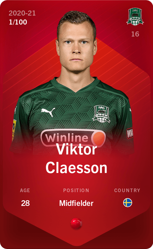 viktor-claesson-2020-rare-1