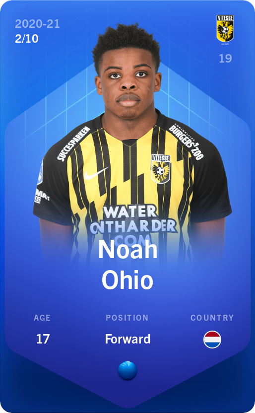 Sorare - Sorare Official - Noah Ohio 2020-21 • Super Rare 2/10 - NFT # 57400748504527001840727655597701834577943846108464968950942087561912201569888