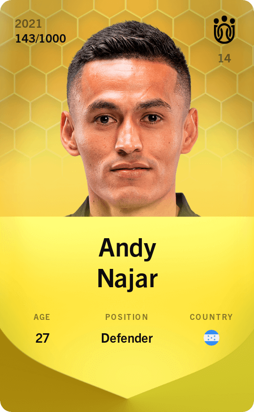 Andy Najar 2021-22 • Limited 143/1000