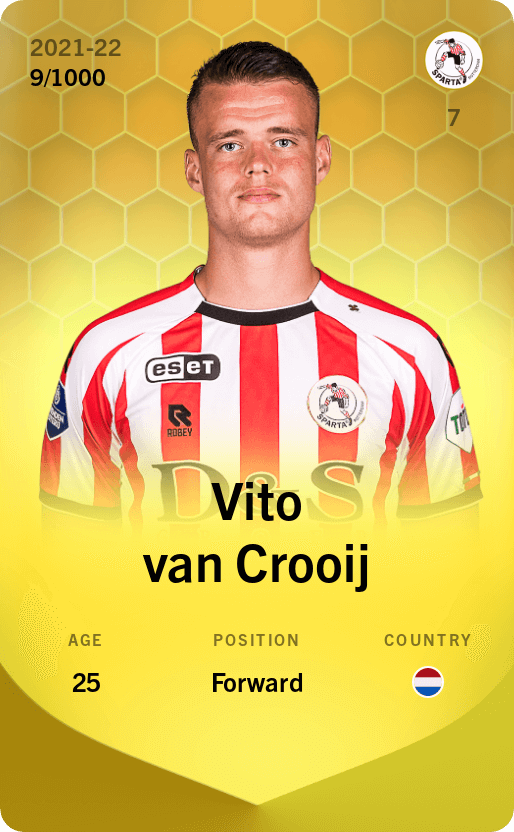Vito van Crooij 2021-22 • Limited 9/1000