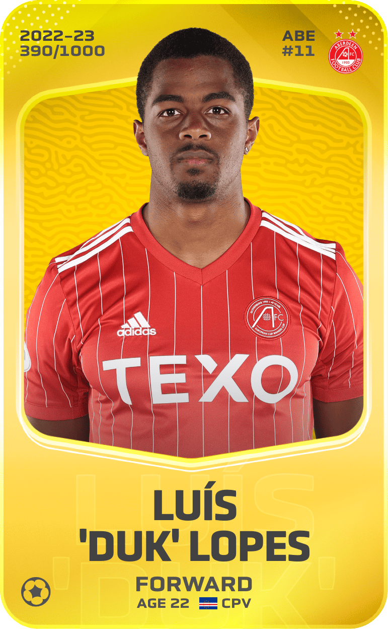 Luís 'Duk' Lopes 2022-23 • Limited 390/1000