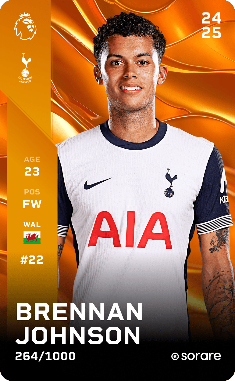 Brennan Johnson 2024-25 • Limited 264/1000