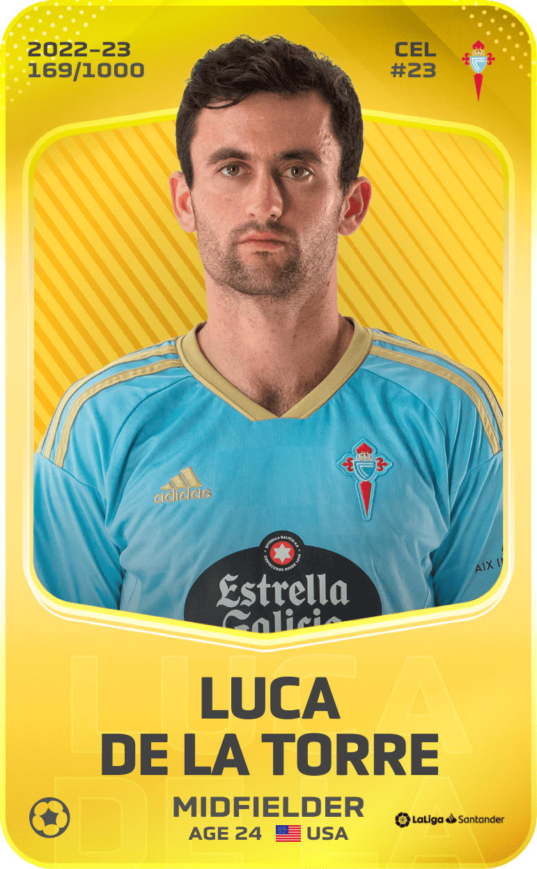 Luca de la Torre 2022-23 • Limited 169/1000