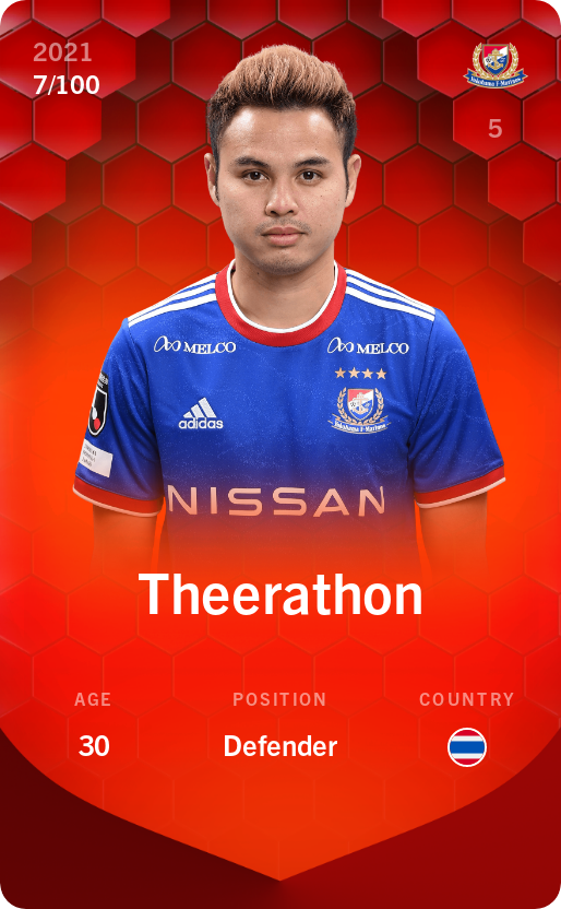 Sorare - Sorare Official - Theerathon 2021-22 • Rare 7/100 - NFT # 99755660415488039889942830321979297208501671855042957786775796742040775991343
