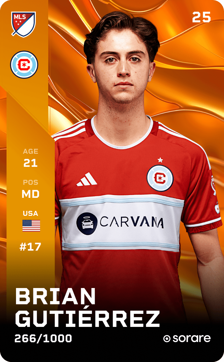 Brian Gutiérrez 2025-26 • Limited 266/1000